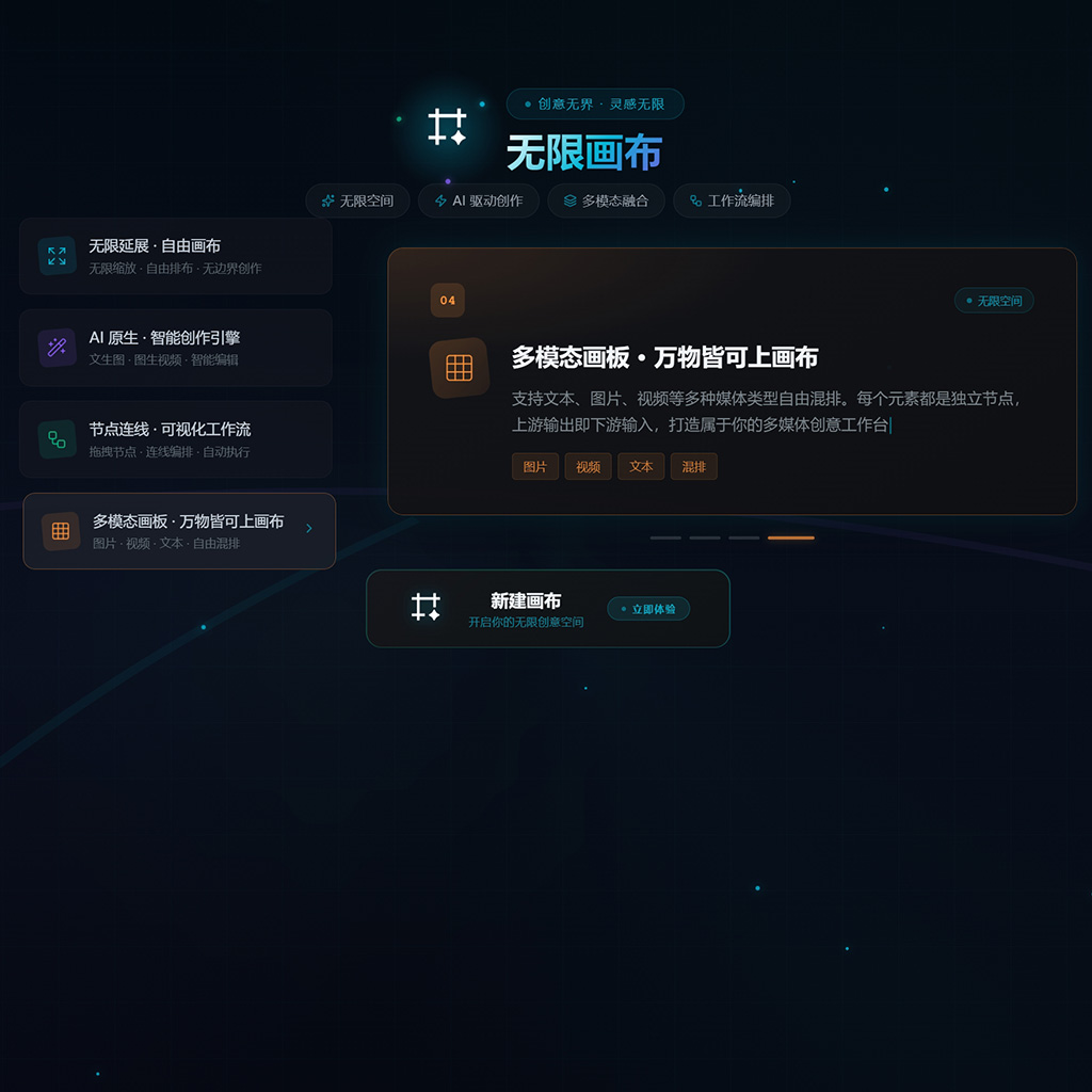 菁选灵创生态合作